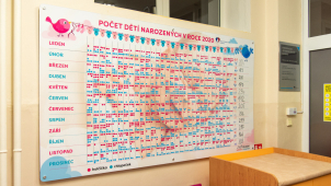 V olomoucké porodnici se v prosinci narodilo 205 dětí