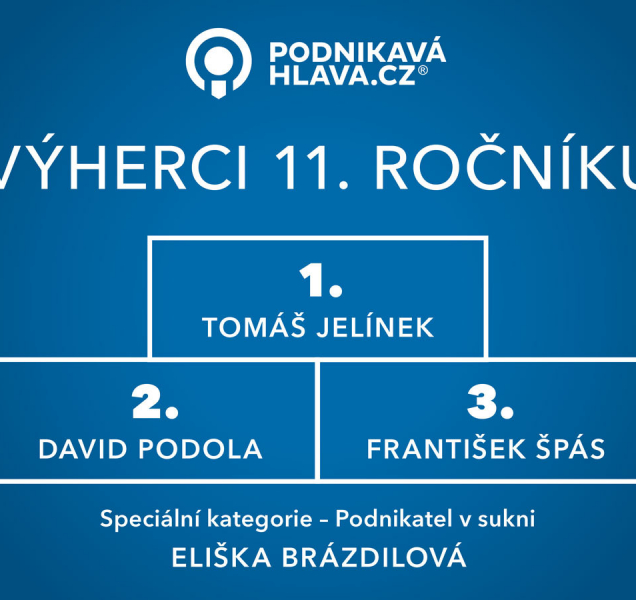 Univerzita Palackého vyhlásila vítěze Podnikavé hlavy