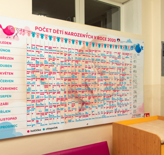 V olomoucké porodnici se v prosinci narodilo 205 dětí